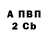 COCAIN Эквадор Spren S